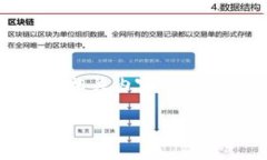 关于“Tokenim可以创建几个