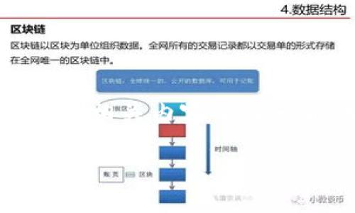 关于“Tokenim可以创建几个钱包”的信息并不详尽，但我可以为你提供一些相关内容以及一般性的知识。如果你能提供更多的背景或具体需求，我将能更好地帮助你。

### Tokenim钱包创建数量及管理策略