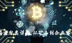 区块链硬件所有者分类详