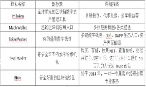 了解Tokenim中的莱特币：投资、技术与未来展望