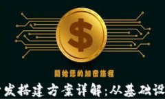 区块链系统开发搭建方案