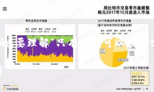 在区块链和加密货币的世界中，私钥是至关重要的。要理解“只有私钥可以找回tokenim吗”的问题，首先需要明白一些基本概念。

### 私钥的意义及其在tokenim找回中的作用