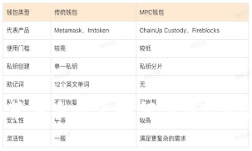 百度：在苹果手机上如何下载Tokenim应用