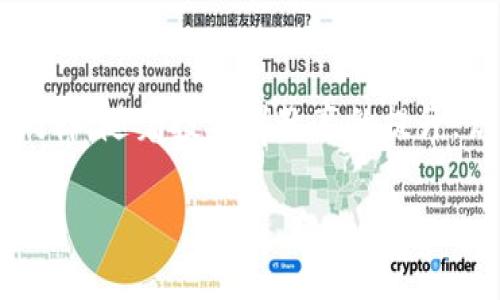    寻找区块链骗局的常见套路与识别攻略  / 
 guanjianci  区块链骗局, 识别方法, 投资安全  /guanjianci 

区块链技术的蓬勃发展带来了许多投资机会，但同时也吸引了许多不法分子的进入。他们利用人们对新技术的渴望和对投资机会的贪婪，设下种种骗局，造成了很多投资者的损失。在这篇文章中，我们将深入探讨寻找区块链骗局的常见套路，如何识别这些骗局以及相关保护措施。

### 区块链骗局的基本特征

区块链骗局通常具备一些共同的特征，无论是庞氏骗局、虚假ICO，还是其他形式的诈骗。这些特征包括但不限于：

1. **回报率极高的承诺**：许多区块链诈骗会承诺不切实际的高回报率，诱导投资者入场。比如，投资者可能会看到承诺“每月30%收益”的项目，这通常是不可能实现的。

2. **缺乏透明度**：诈骗项目往往会缺乏必要的白皮书或技术文档，信息模糊，无法验证其真实性。

3. **急于拉人**：这些骗局通常会通过各种方式施加压力，迫使投资者立即投资。例如：“前100名投资者可获得额外奖励”等。

4. **仿冒知名项目**：不法分子也常常利用知名的区块链项目作为掩护，声称与其合作或模仿其名称和LOGO，以增强其可信度。

### 如何识别区块链骗局

以下是一些识别区块链骗局的方法：

#### 1. 独立研究

投资者在选择投资项目之前，应该进行充分的独立研究。搜索有关该项目的信息，包括团队背景、项目愿景、技术细节等。

#### 2. 关注社区反馈

投资者可以通过社交媒体、投资论坛和社区平台了解其他投资者的反馈。如果一个项目存在骗局的可能性，通常会有人发出警告。

#### 3. 验证公司合法性

许多合法的区块链项目会在相关的商业注册处或金融监管机构注册。投资者可以通过这些渠道了解项目的合法性。

#### 4. 查阅白皮书

白皮书是区块链项目的重要文件，涵盖了技术细节、市场分析、白皮书的透明度以及项目可行性。仔细阅读并查找不合理之处。

#### 5. 不轻信推荐

不要被所谓的“专家”或“大V”推荐所迷惑。许多时候，这些推荐背后可能隐藏着利益关系。

### 常见的区块链骗局套路

以下我们将详细讨论一些常见的区块链骗局套路，帮助投资者更好地识别和防范。

#### h3: 1. 庞氏骗局

庞氏骗局是最常见的投资骗局之一，其运作方式是用后来的投资者的资金来支付早期投资者的回报。随着新的投资者的加入，骗局看似正常运转，但实际上是一个资金黑洞。一旦新投资者增速减缓，整个骗局就会崩溃。

在区块链领域，庞氏骗局往往伪装成高收益的投资项目，承诺用户只要投入一定金额就可以得到丰厚回报。往往这些项目会非常复杂，以至于普通投资者难以理解。此外，庞氏骗局还往往会设定各种机制诱导投资超出预期，导致更多的资金投入。

防范庞氏骗局的第一步是关注项目的财务结构。如果项目无法明确指出其收入来源或持续的运营模式，它很可能就是一个庞氏骗局。

#### h3: 2. 虚假ICO

ICO（初始币发行）是区块链项目获取资金的一种方式，而虚假ICO则是借助这种方式进行诈骗。有些项目会以制作ICO的名义，虚构一个全新的代币，将其包装得天花乱坠，而实际上项目根本没有可行性。

在投资ICO时，投资者需仔细查看白皮书、团队背景和项目的实际进展。许多虚假ICO项目不会提供详细的信息，往往只是在短时间内进行筹资。要特别注意那些没有进行过任何形式的开发或市场测试的项目，它们的风险非常高。

同时，也要查看ICO的合规性，特别是在提供的投资条款和条件上是否设置了很多隐蔽的不合理要求。这些都可能是骗取投资的套路。

#### h3: 3. 冒名顶替

冒名顶替是指不法分子伪装成知名的区块链项目或投资者，以此来增强其可信度。投资者可能会看到一些“官方代言人”的推荐，他们往往在社交媒体上发布内容，吸引关注，实际上这是一个精心编排的骗局。

投资者应该始终确保所接触的项目或品牌是官方认证的，尤其是在社交媒体和投资论坛上，保持警惕，不要轻信陌生人的推荐。

一旦发现某个项目使用了知名品牌的名字，务必进行深入调查，以确定该项目是否与直接相关的官方团队有任何合作。

#### h3: 4. 诱骗性推广

诱骗性推广往往是通过提供虚假的投资回报或未来财富的愿景来吸引用户。例如，有些网站会声称用户只需投资少量资金，就可以在短时间内获得巨额回报。这样的策略是利用了人们对“一夜暴富”的渴望。

这种模式通常会通过“传销”或引入更多用户而获利，用户需要不断招募新成员以维持收益，最终造成大量投资者的损失。

投资者应避免参与这类活动，尤其是在缺乏透明度和可验证数据的情况下。真正的投资应基于对市场的深度关注，而不是依赖他人的推荐。

#### h3: 5. 技术洗白

技术洗白是指项目宣称使用区块链等新技术的同时，其项目本质却并无法实现真正的去中心化或安全性。这种现象在一些区块链项目中尤为常见，项目团队可能会用复杂的术语和技术性语言来掩盖其缺乏实质内容的问题。

投资者应保持警惕，了解项目的真实技术实现情况。项目的书面文件和技术文档应详细描述项目的实际运作，而不仅仅是空洞的承诺和借用流行术语。通过寻找独立审计和开发者社区的反馈可以帮助投资者消除疑虑。

### 如何保护自己不受区块链骗局的侵害

在投资之前，了解并应用一定的保护措施是至关重要的。

#### 1. 教育自己

学习区块链和加密货币的基础知识，了解常见的骗局及其特征。这可以通过参加课程、自学或加入专业组织来实现。

#### 2. 使用合规平台

选择经过监管的交易平台进行投资，这些平台通常具备一定的合规性和透明度，可以降低遇到骗局的风险。

#### 3. 设定投资上限

在进行任何投资之前，设定一个投入上限，避免将过多的资金投入单一项目。这种策略能够减轻潜在损失。

#### 4. 关注行业动态

保持对区块链行业的关注，跟进最新的新闻、动态和政策变化。关注权威媒体和行业专家的分析，能帮助你识别新的骗局。

### 相关问题与解答：

#### 热点问题1：如何判断一个区块链项目的可靠性？

区块链项目的可靠性判断可以从多个角度入手。首先，查看项目的团队背景，包括创始人和核心团队的开发经历和行业经验。其次，仔细阅读项目的白皮书，评估其技术可行性、市场需求和经济模型。第三，关注社区的活跃程度和反馈。社区透明和积极的互动通常意味着项目健康发展。

#### 热点问题2：发现自己参与的项目是骗局后，该怎么办？

如果你发现自己参与的项目存在欺诈行为，首先要立即停止任何形式的再投资。收集所有相关的证据，包括电子邮件、交易记录和平台信息。如果涉及到金钱损失，建议及时报警或联系法律机构以寻求帮助。同时，保护个人信息，避免进一步的损失和风险。

#### 热点问题3：如何利用社交媒体识别区块链骗局？

社交媒体是识别区块链骗局的一把双刃剑，既是项目宣传的主要平台，也是诈骗者诱饵的温床。要想利用社交媒体识别骗局，首先关注项目的粉丝互动情况，真实的项目往往有大量的积极反馈。其次，查看粉丝的评论，有无负面信息或警告，并注意那些充满假头像和机器人行为的账号。最后，关注是否存在夸大宣传和急于拉人的情况。

#### 热点问题4：怎样有效保护投资资金？

有效保护投资资金的策略包括设置投资限额、分散投资、选择合规交易所以及定期检查投资组合。避免将所有资金投入单一项目或平台，分散风险可以有效降低损失。此外，选择经过监管和审核的平台以确保安全，同时对潜在的投资进行深入研究。

#### 热点问题5：未来区块链投资风险会减少吗？

未来区块链投资的风险是否减少，取决于行业的规范和技术的成熟。随着监管的增加和技术标准的制定，合法项目和诈骗项目之间的界限将更加清晰。同样，随着投资者教育的提升，识别骗局的能力也会增强，从而有效减少投资风险。然而，市场的波动性和技术的不确定性依然会存在，因此投资者应持续保持警惕。

以上讨论希望能为您提供关于区块链骗局的深入了解和必要的防范措施，让您的投资之路更加安全。