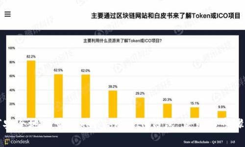 如何安全地登录TokenTokenIM钱包：需求与步骤详解