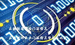 区块链有哪些门派特点区