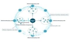 Tokenim钱包转账教程：一步
