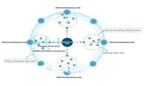 Tokenim钱包转账教程：一步步教你轻松操作
