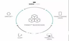 区块链游戏的作用及类型