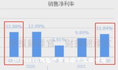 IM Token钱包下载及安装流程