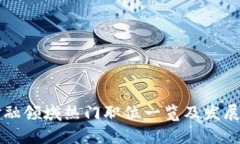 区块链金融领域热门职位