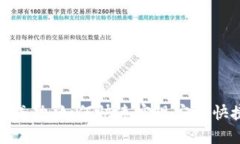 Tokenim提示收款成功：如何