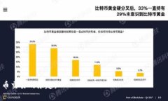   如何将交易所的USDT转账