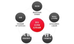 如何通过TokenTokenIM钱包进