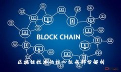 区块链技术的核心组成部