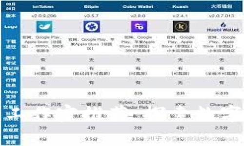 洛阳区块链工作室推荐：探索数字经济的未来