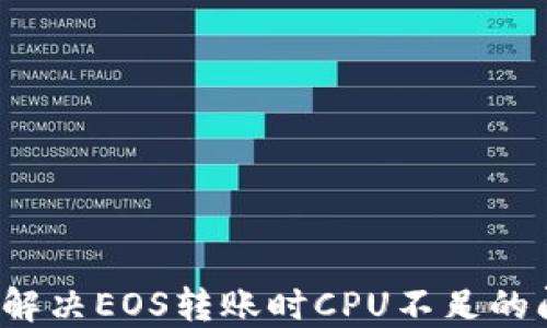 
如何解决EOS转账时CPU不足的问题？