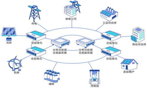 如何在Tokenim钱包中找回丢失的ETH？