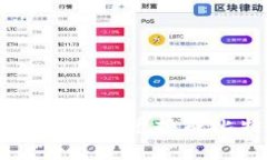 如何使用Tokenim将数字资产