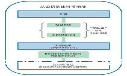 区块链银行代理公司盘点：新兴金融时代的先锋力量