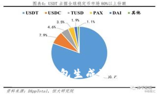 如何使用Tokenim钱包生成波场钱包的完整指南