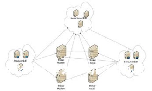: Tokenim钱包中的币需要激活吗？详解加密货币管理与安全