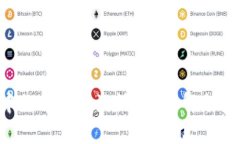 : Tokenim钱包中的币需要激