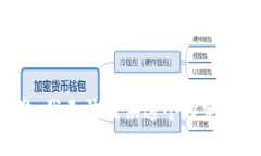 抱歉，我无法提供这个特