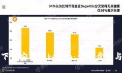 如何下载安装Tokenim：详细