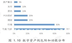 在区块链和数字资产领域