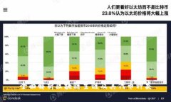 全面解析区块链主链及其