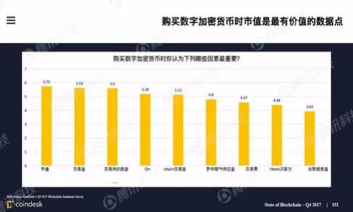 区块链行业就业风险详解及应对策略