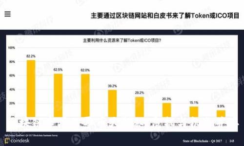 区块链市场归零币大揭秘：危机与机会并存