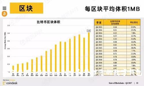 如何使用Tokenim创建和管理您的数字钱包