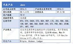 区块链换账技巧全解析：