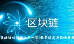区块链被停牌企业一览：
