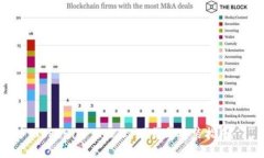 Tokenim 2.5.0 下载与安装指南