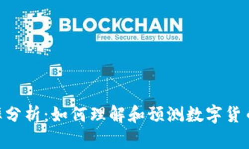 Tokenim汇率分析：如何理解和预测数字货币的价值变动