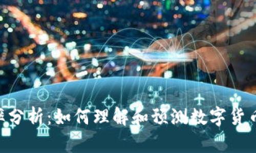 Tokenim汇率分析：如何理解和预测数字货币的价值变动