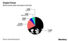 区块链技术中的黑客角色
