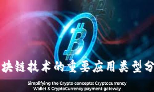 区块链技术的重要应用类型分析