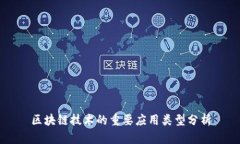 区块链技术的重要应用类