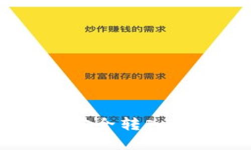 如何将LUNA代币安全转入Tokenim：完整指南