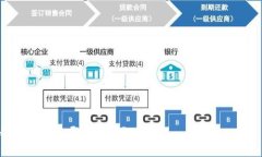 在区块链和加密货币的世