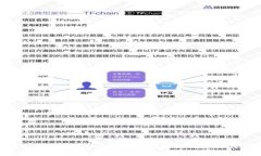 波场币与Tokenim：了解区块