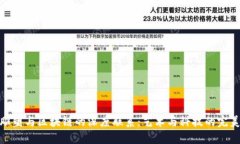 探索雕塑与区块链的深度