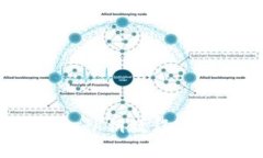 TokenIM二维码导入私钥教程