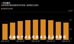 区块链十大先进技术及其