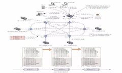 慢雾科技与Tokenim：探索区