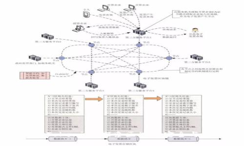 慢雾科技与Tokenim：探索区块链安全与溯源的未来